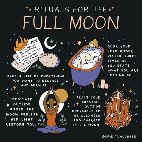 Pagah full moon ritual